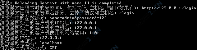 request的常见方法
