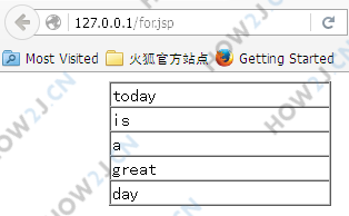 for循环