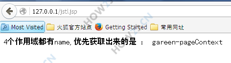 作用域优先级