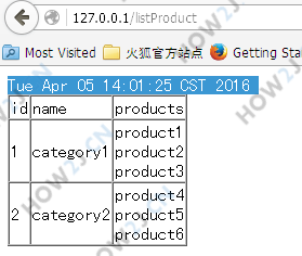 效果