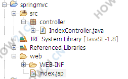 准备index.jsp