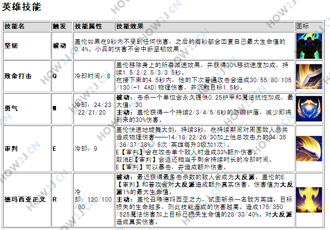 练习效果图