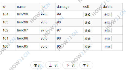 套上Bootstrap