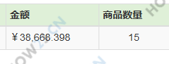 相关功能页面截图-理解total,totalNumber