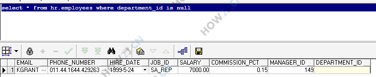 is null