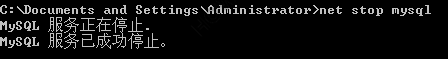 停止mysql