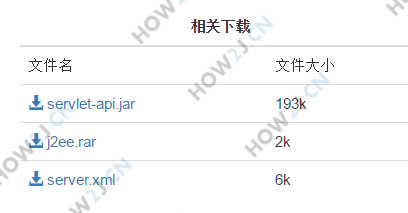 准备java project