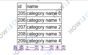 访问测试地址