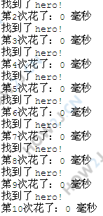 HashMap的性能表现