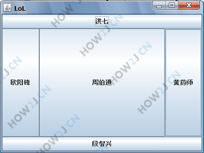 BorderLayout